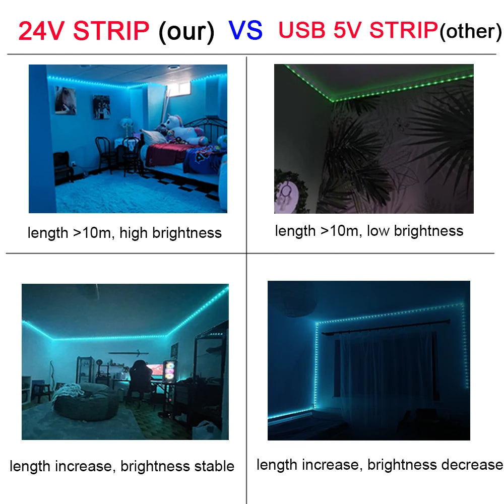 Ruban LED Ambiance Nuova — Contrôle App &amp; Télécommande